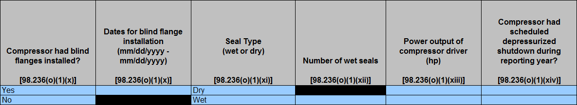 Second image of Enlarged View of Table O.1 Compressor-Specific Activity Data